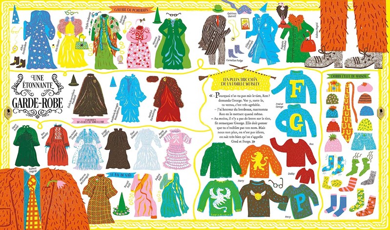 Harry Potter Le Guide Ultime