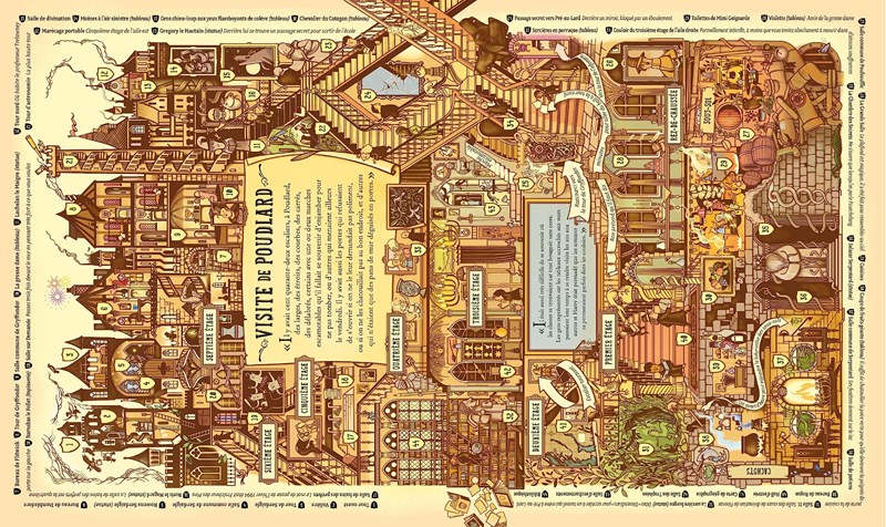 Harry Potter Le Guide Ultime